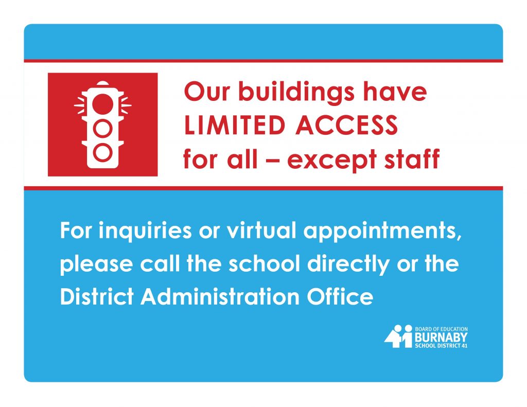 Our buildings have LIMITED ACCESS for all--except staff