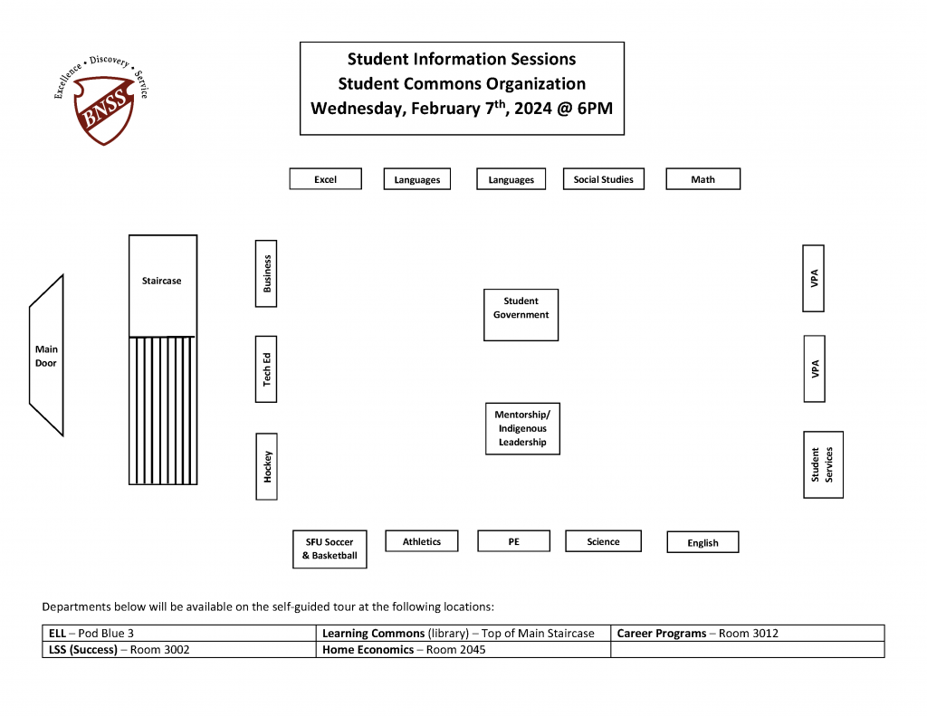 Map of the locations for department & program info tables