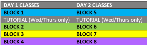 Day 1/2 Timetable Rotation chart