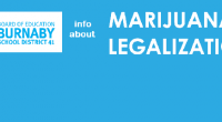 Read the Board’s official information about Cannabis Legalization here: District Letter to Families about Cannabis Legalization Cannabis Legalization FAQ Marijuana Legalization Flyer: 5 Things You Need to Know