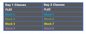 Day 1/2 Timetable Rotation chart