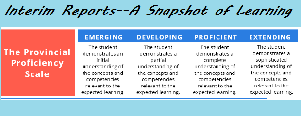 Teachers will be preparing Interim Reports with their students at some point during the reporting window from Oct. 21 to Nov. 1. Interims are an informal assessment of student progress and as […]